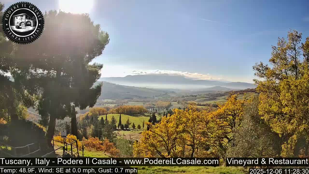 Podere Il Casale Live Cam- Pienza, Tuscany, Italy
