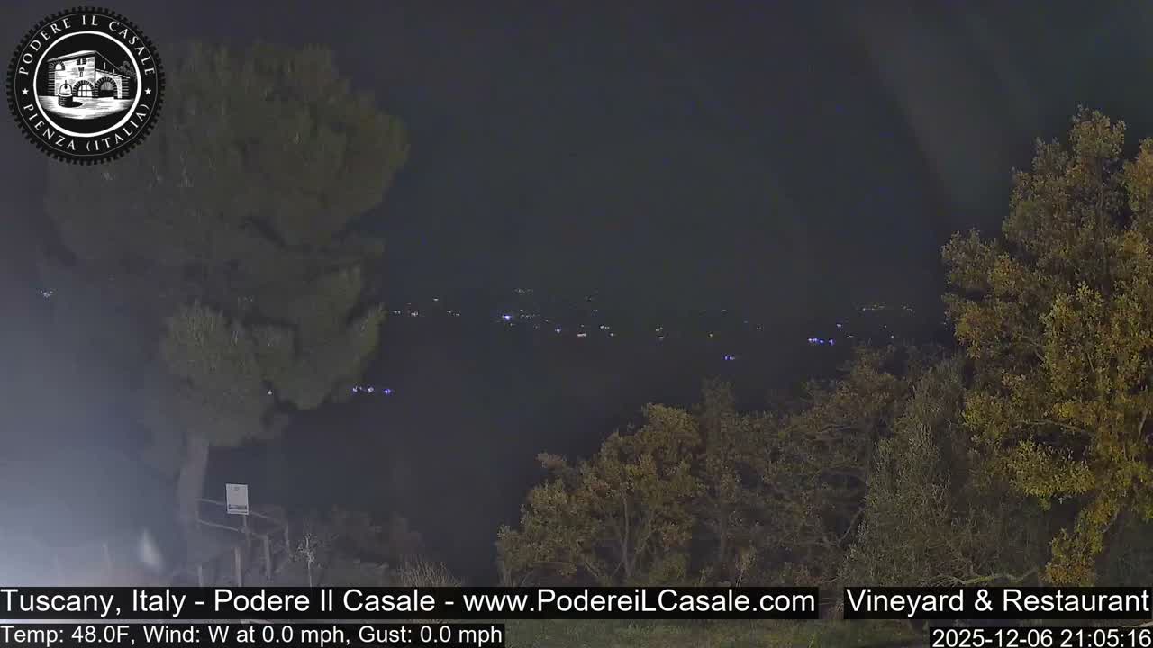 Podere Il Casale Live Cam- Pienza, Tuscany, Italy
