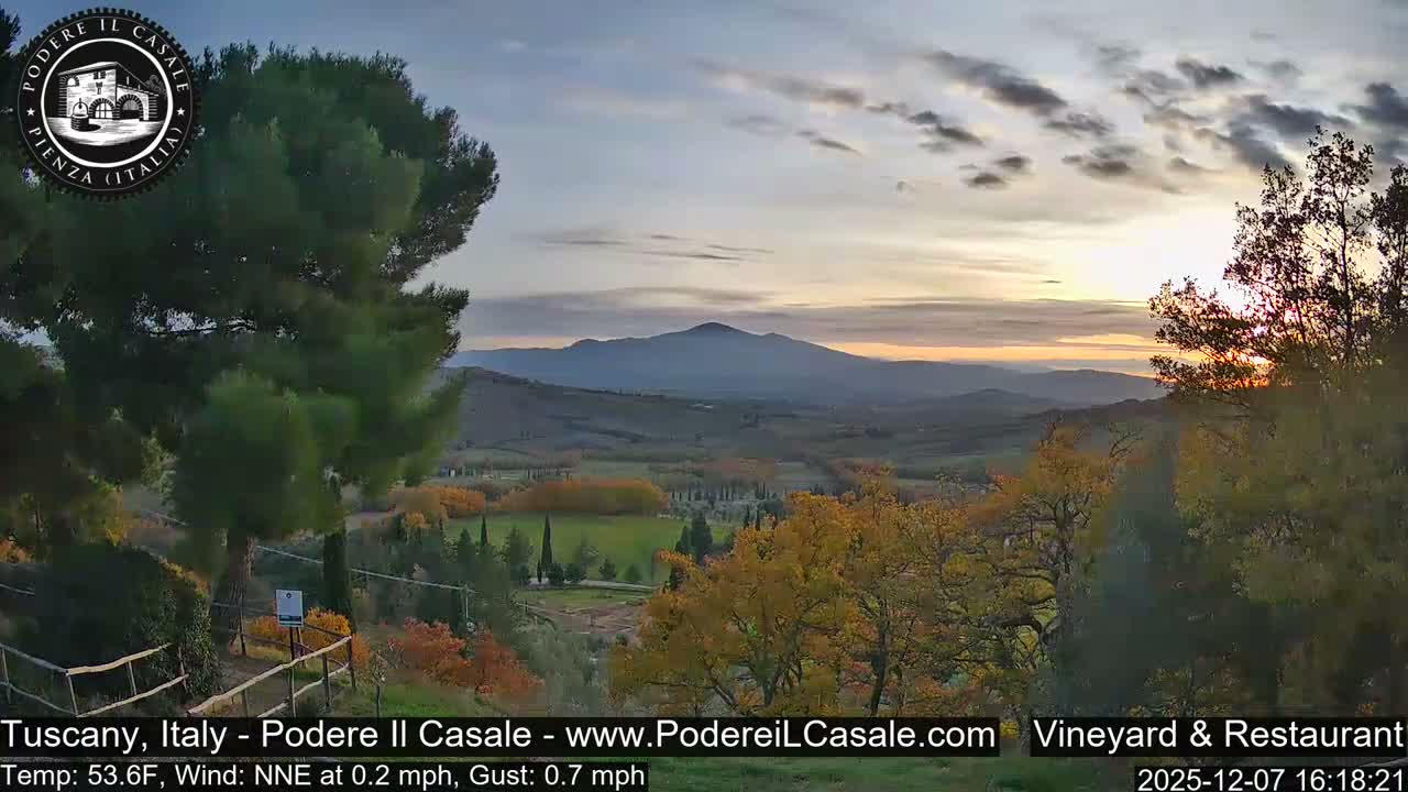 Podere Il Casale Live Cam- Pienza, Tuscany, Italy