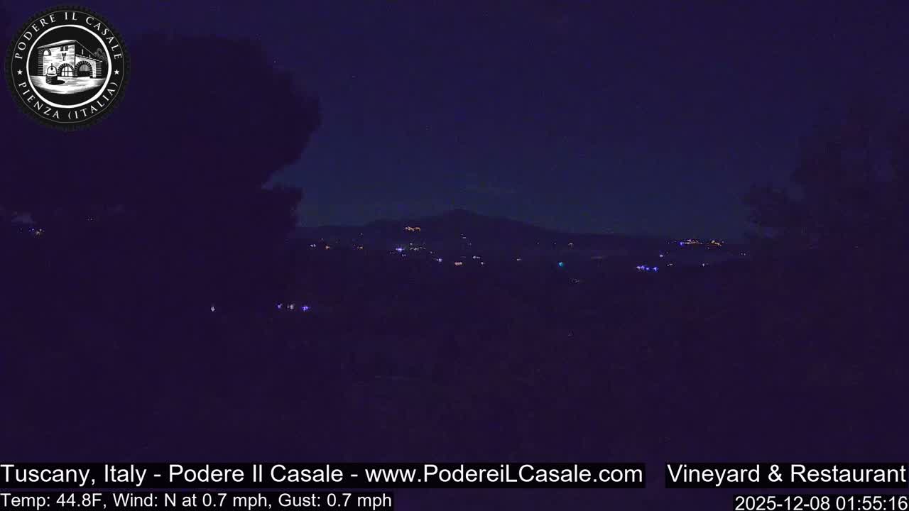 Podere Il Casale Live Cam- Pienza, Tuscany, Italy