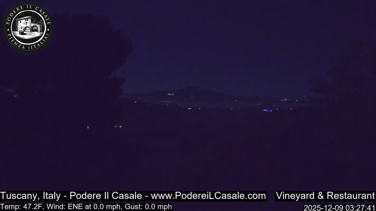 Podere Il Casale Live Cam- Pienza, Tuscany, Italy
