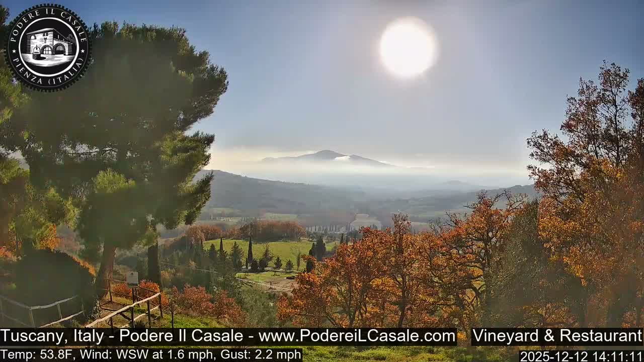 Podere Il Casale Live Cam- Pienza, Tuscany, Italy