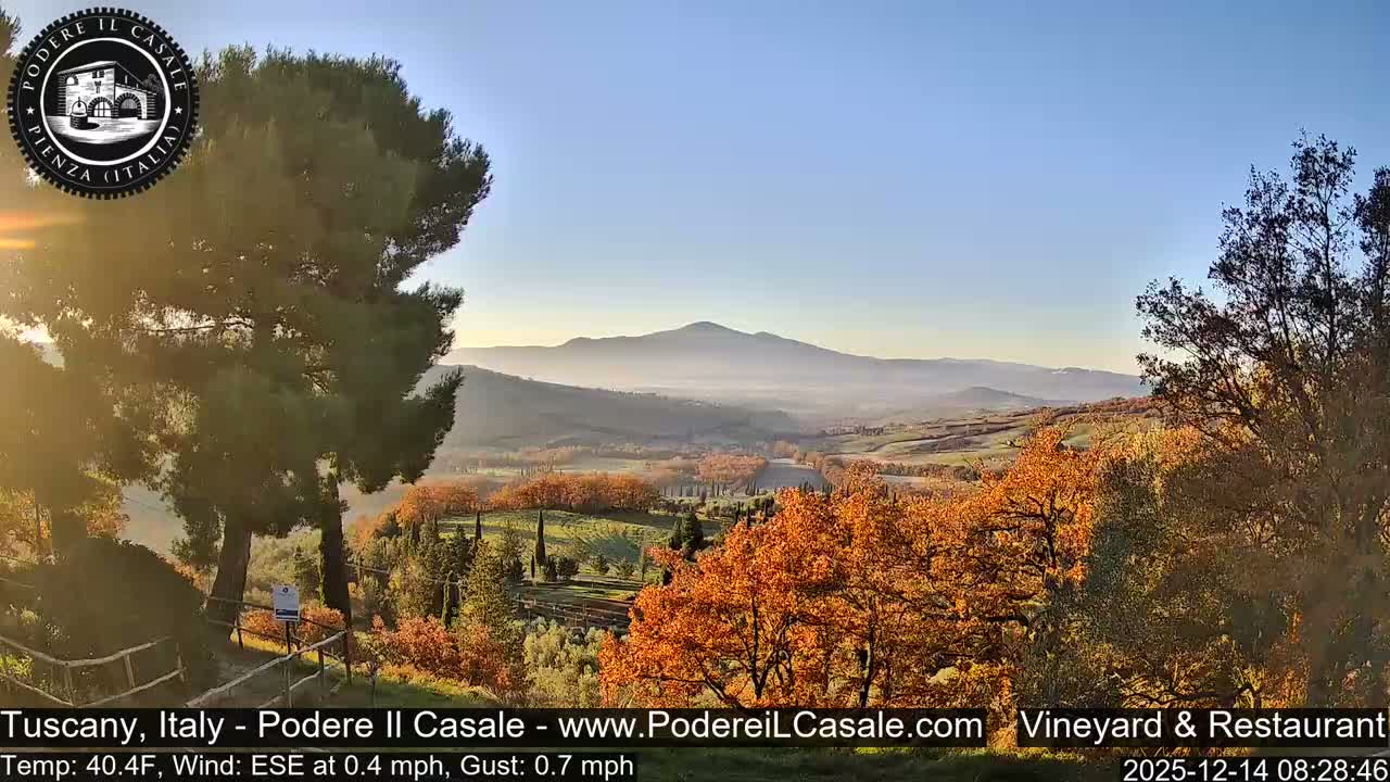 Podere Il Casale Live Cam- Pienza, Tuscany, Italy