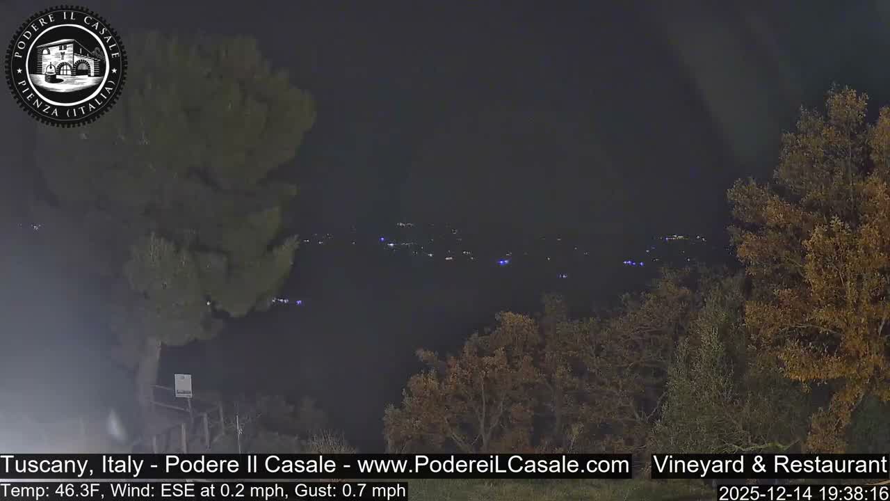 Podere Il Casale Live Cam- Pienza, Tuscany, Italy