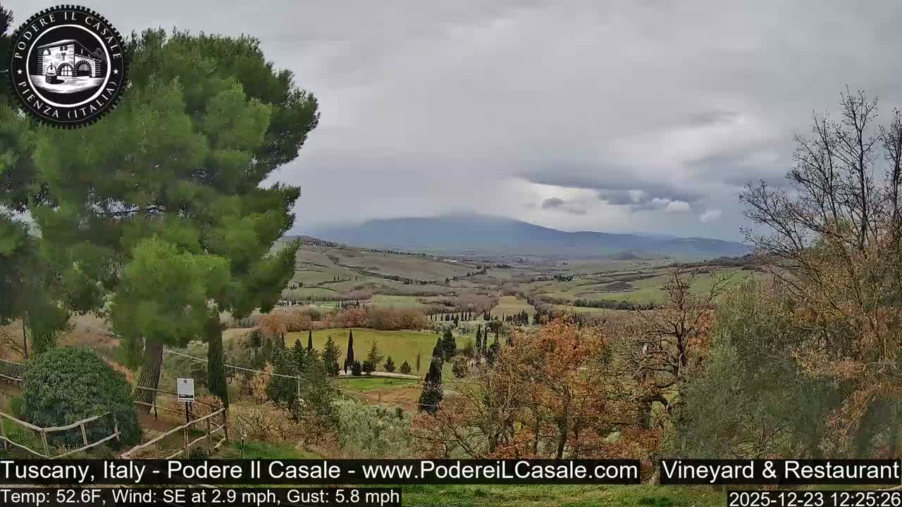 Podere Il Casale Live Cam- Pienza, Tuscany, Italy