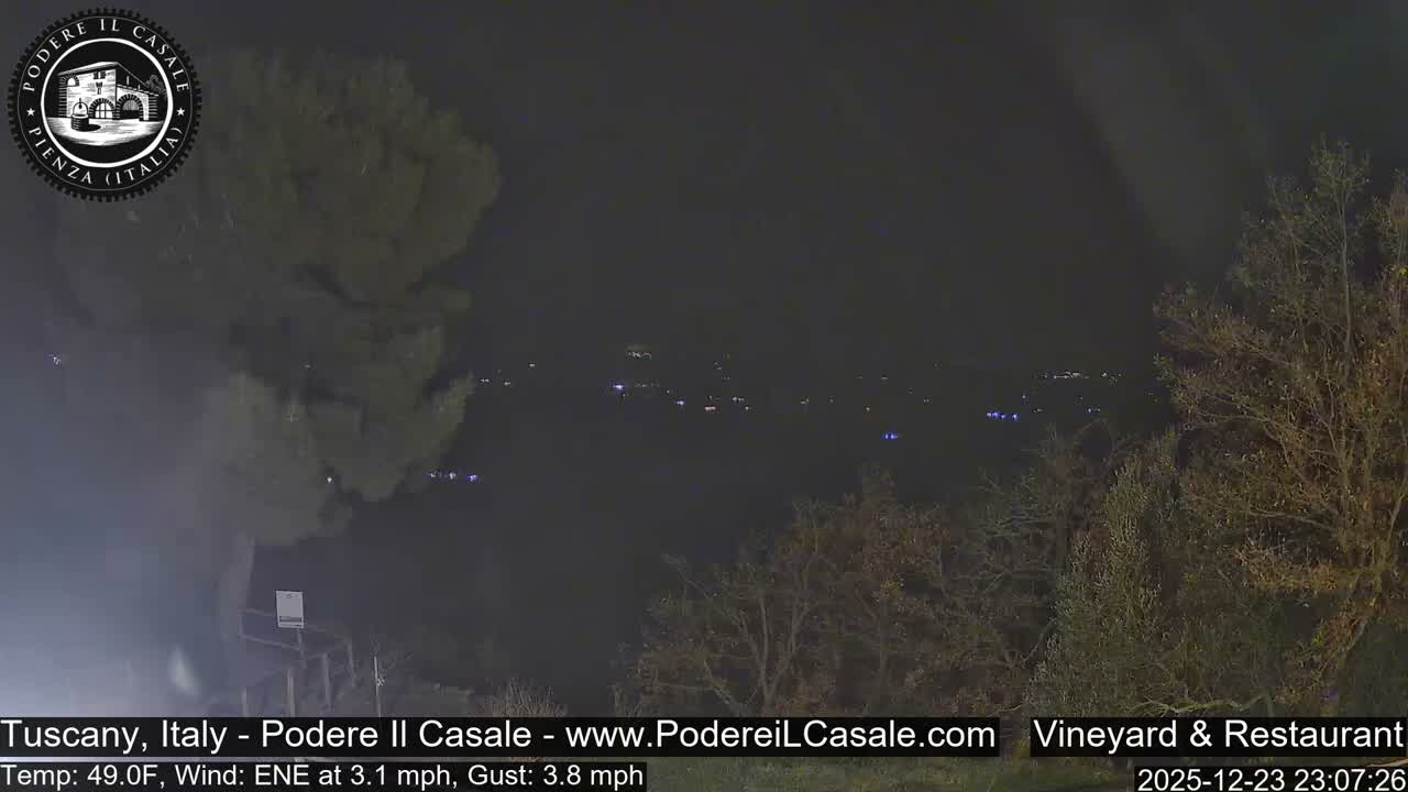 Podere Il Casale Live Cam- Pienza, Tuscany, Italy