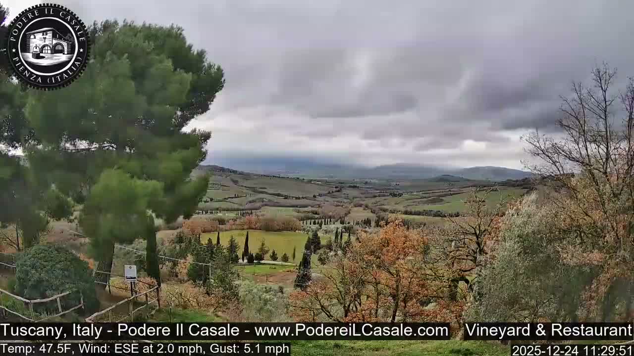 Podere Il Casale Live Cam- Pienza, Tuscany, Italy