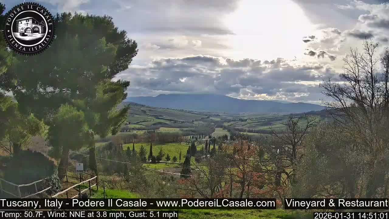 Podere Il Casale Live Cam- Pienza, Tuscany, Italy