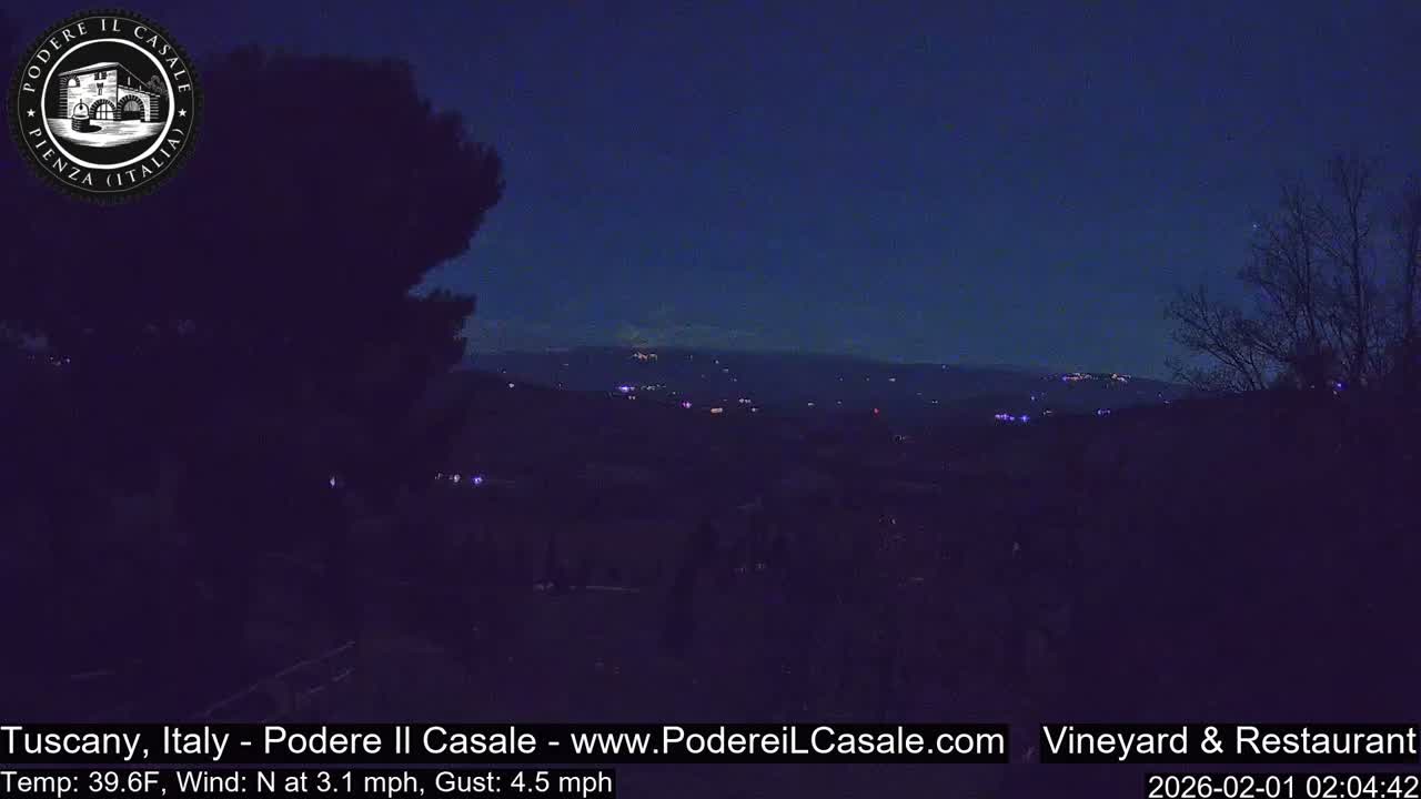 Podere Il Casale Live Cam- Pienza, Tuscany, Italy