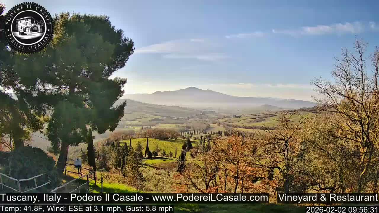 Podere Il Casale Live Cam- Pienza, Tuscany, Italy