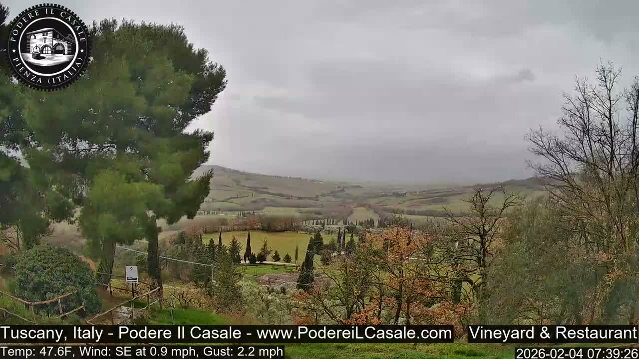Podere Il Casale Live Cam- Pienza, Tuscany, Italy