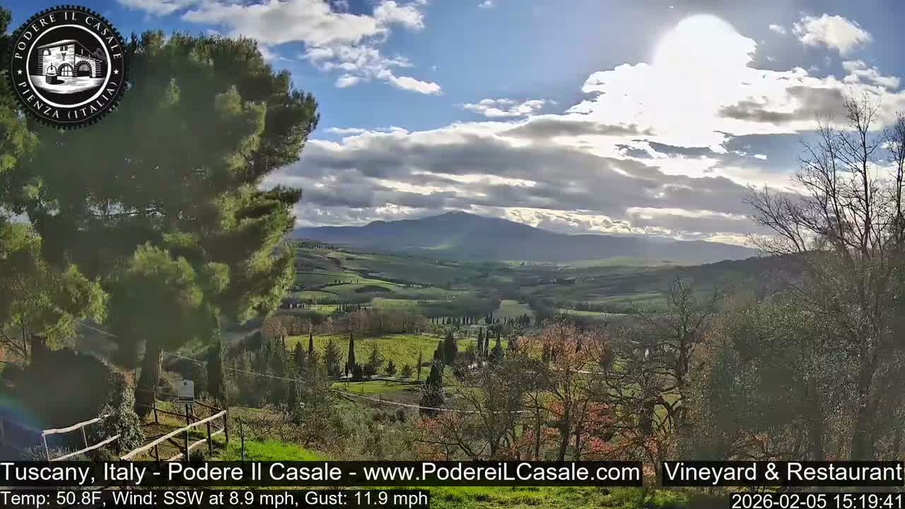 Podere Il Casale Live Cam- Pienza, Tuscany, Italy