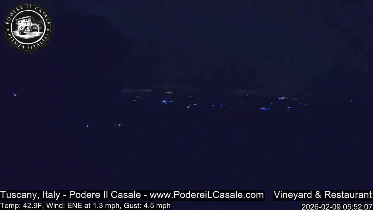 Podere Il Casale Live Cam- Pienza, Tuscany, Italy