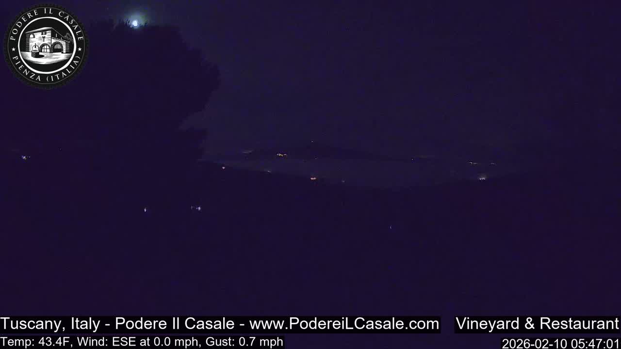 Podere Il Casale Live Cam- Pienza, Tuscany, Italy