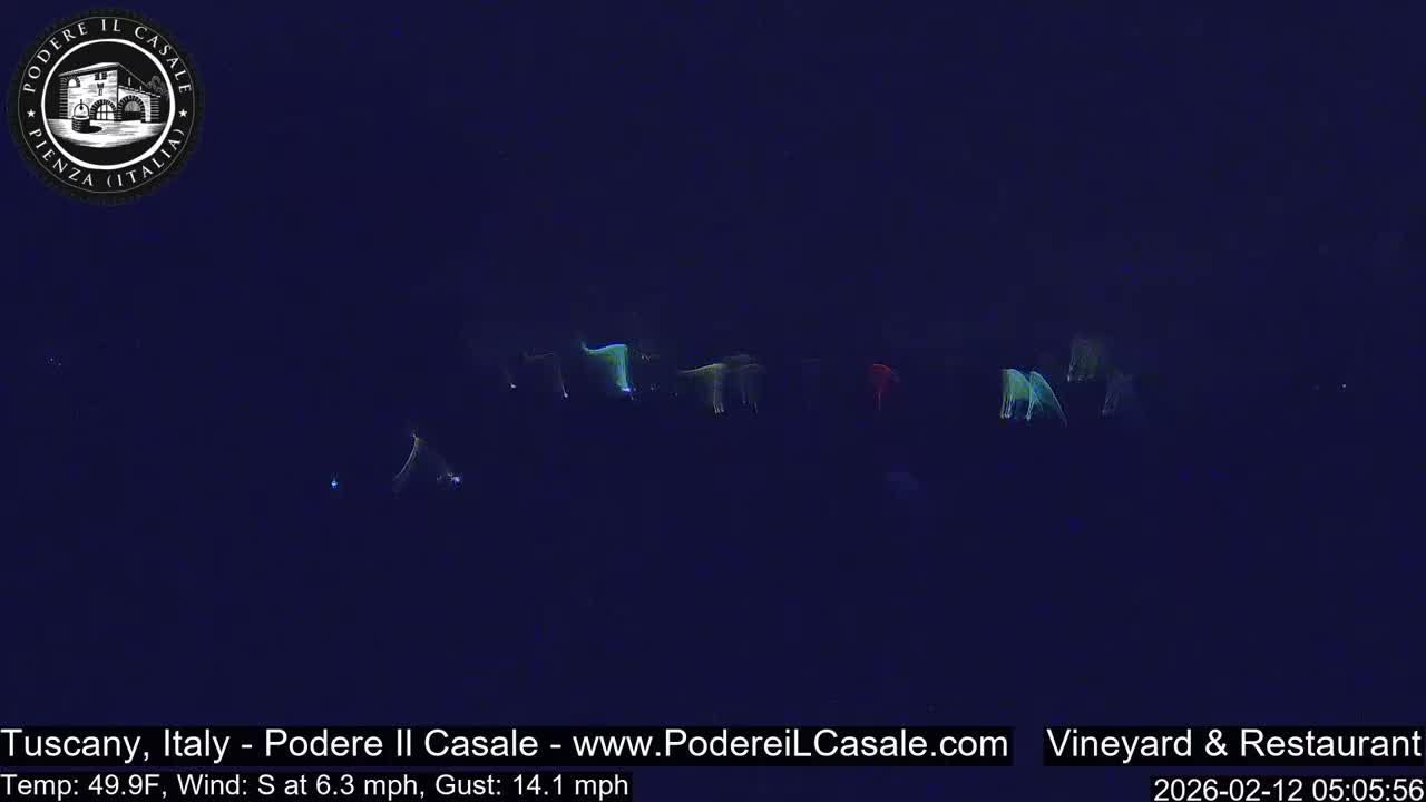 Podere Il Casale Live Cam- Pienza, Tuscany, Italy