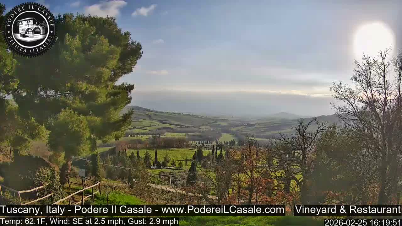 Podere Il Casale Live Cam- Pienza, Tuscany, Italy