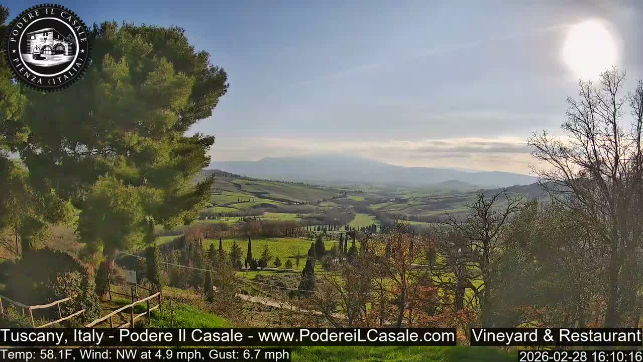 Podere Il Casale Live Cam- Pienza, Tuscany, Italy