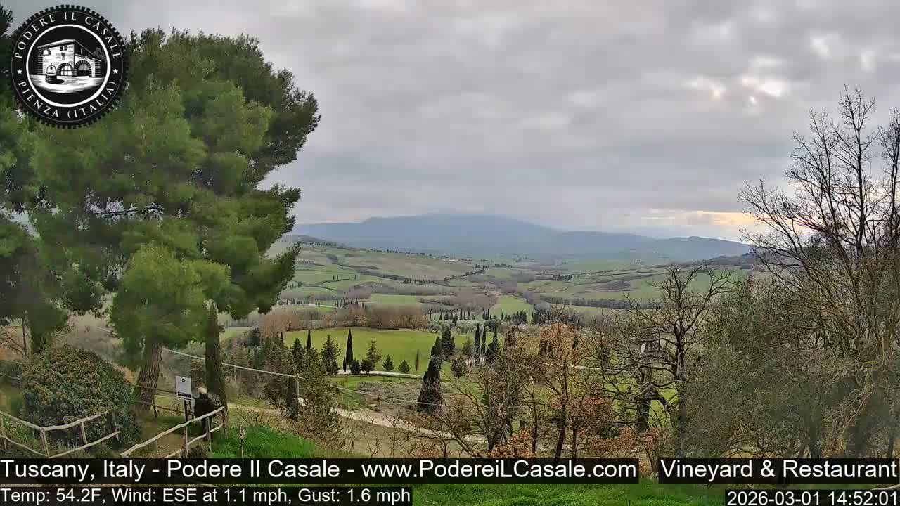 Podere Il Casale Live Cam- Pienza, Tuscany, Italy