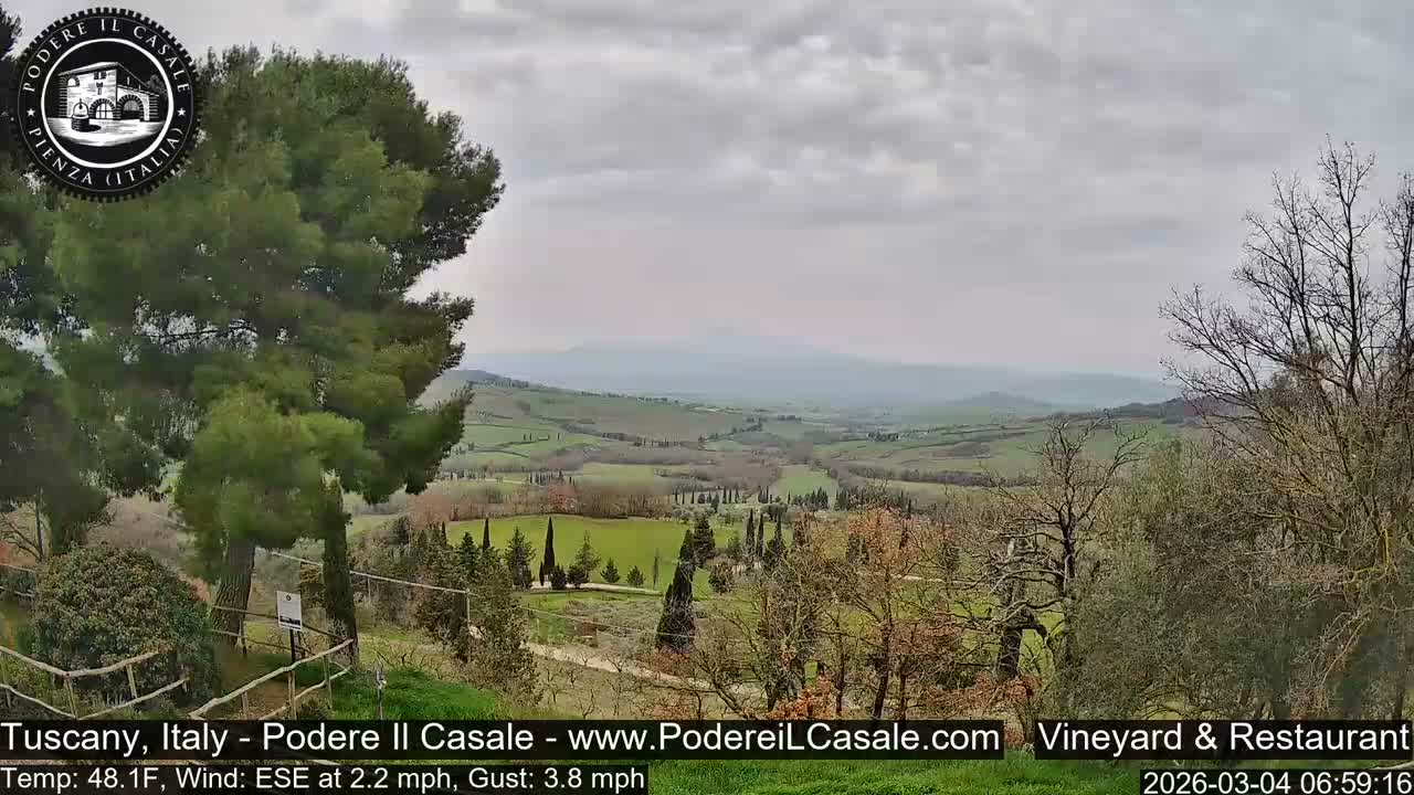 Podere Il Casale Live Cam- Pienza, Tuscany, Italy