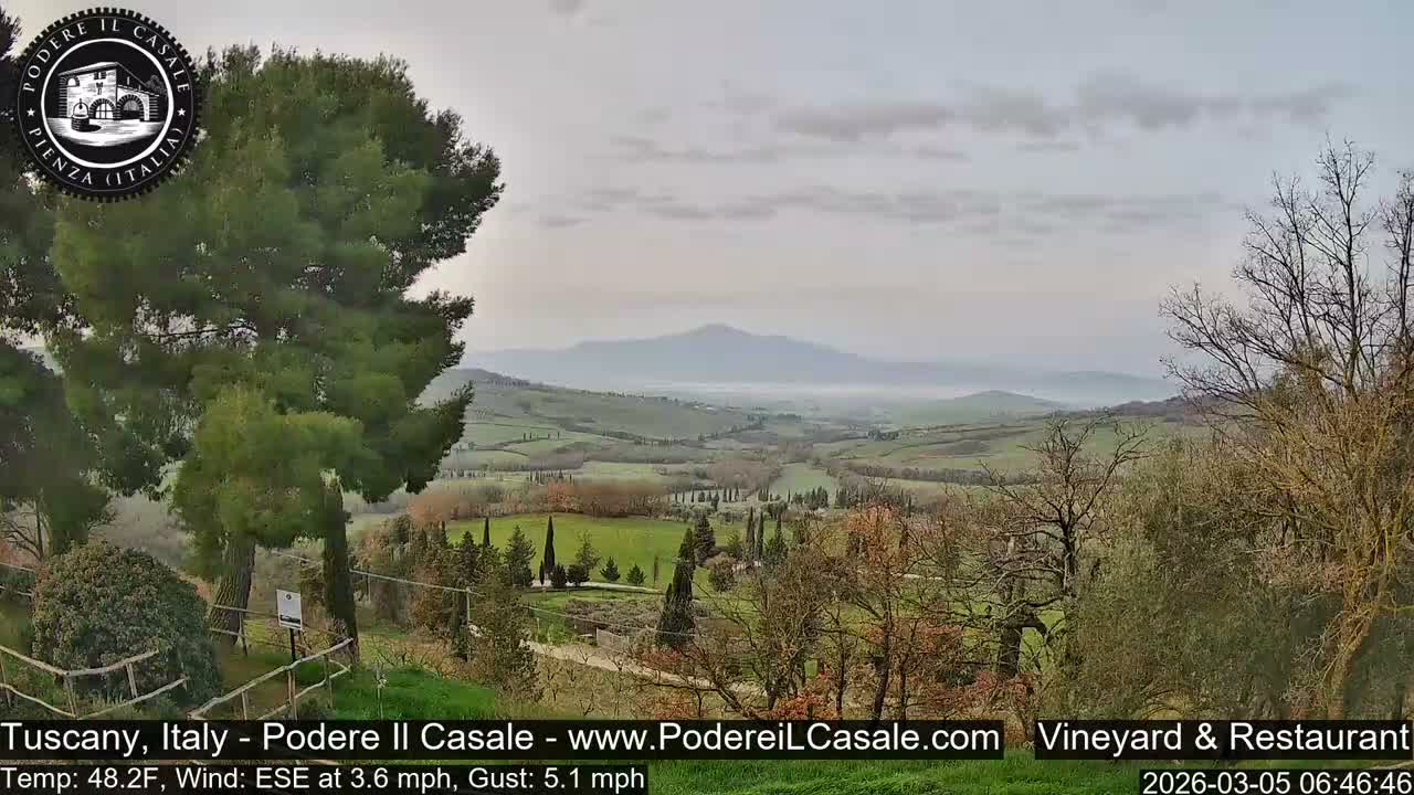 Podere Il Casale Live Cam- Pienza, Tuscany, Italy