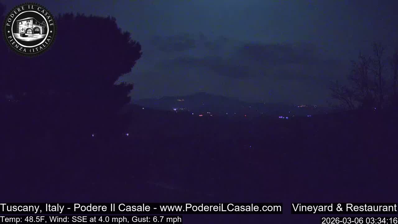 Podere Il Casale Live Cam- Pienza, Tuscany, Italy