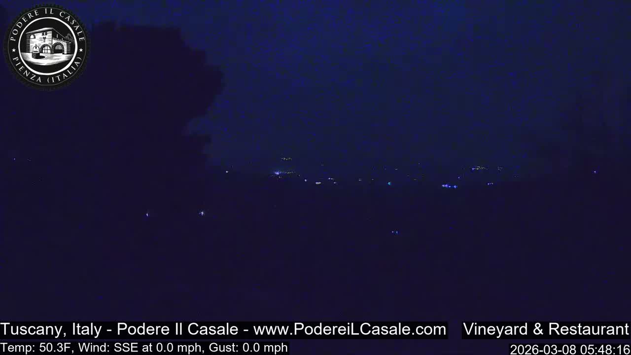 Podere Il Casale Live Cam- Pienza, Tuscany, Italy