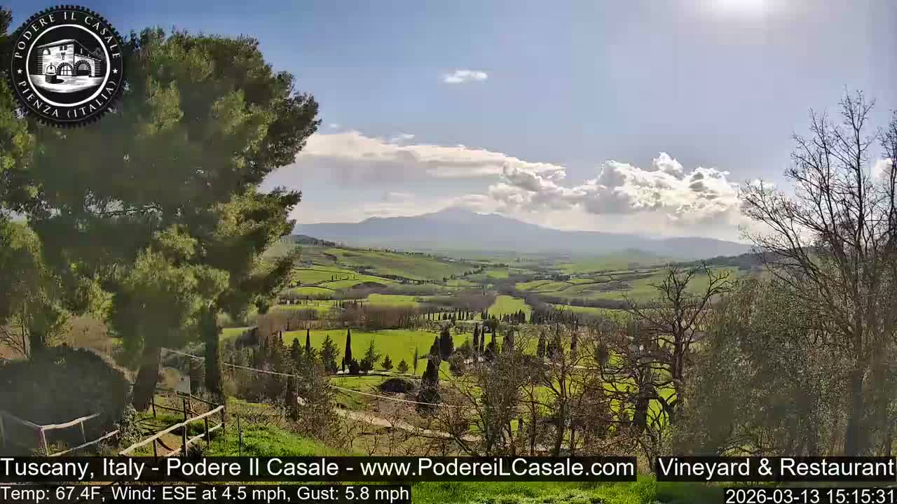 Podere Il Casale Live Cam- Pienza, Tuscany, Italy