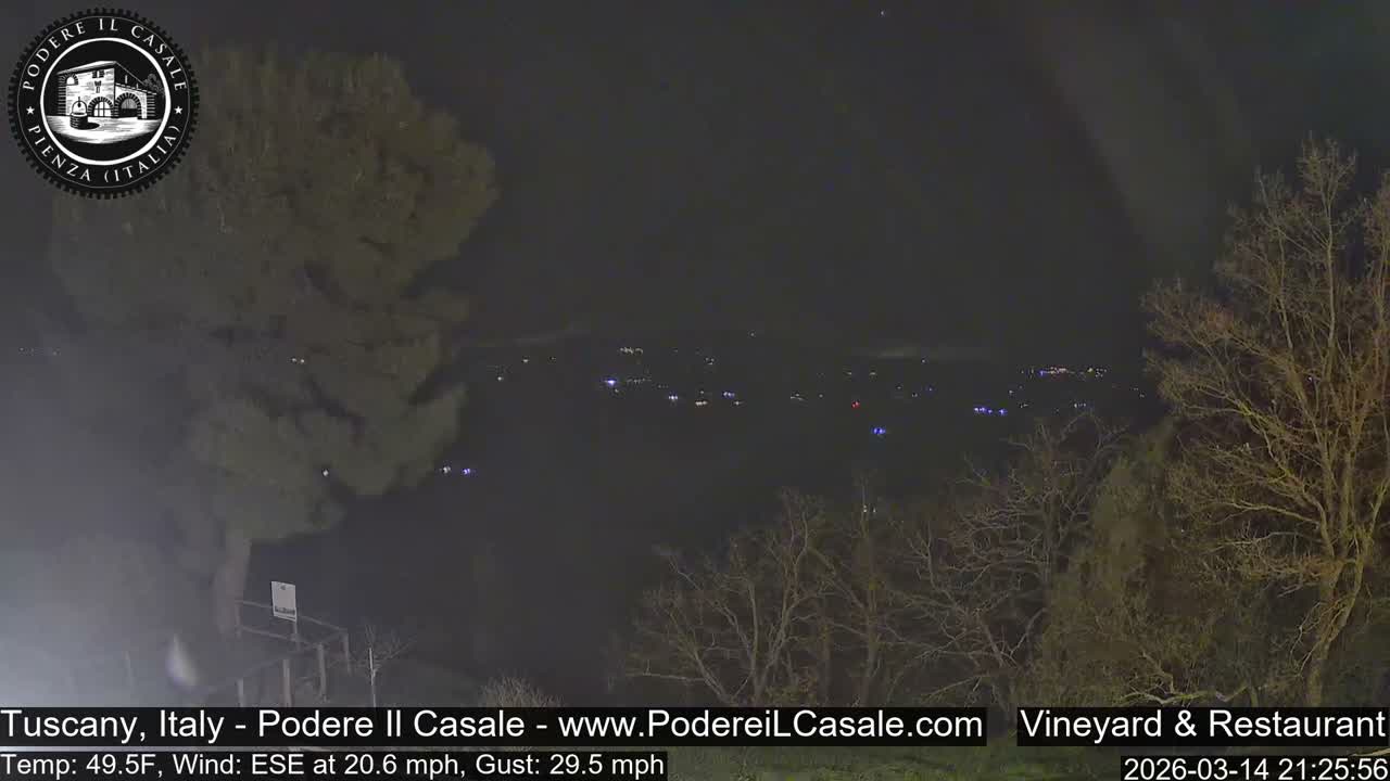 Podere Il Casale Live Cam- Pienza, Tuscany, Italy