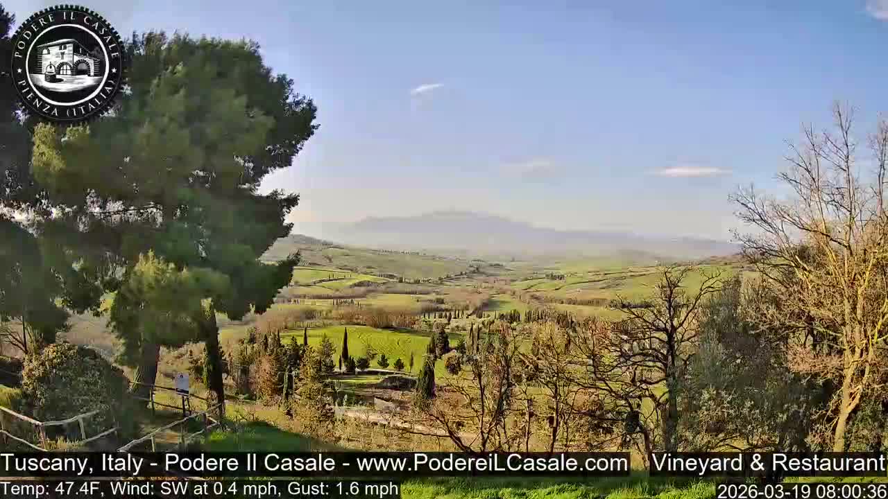 Podere Il Casale Live Cam- Pienza, Tuscany, Italy