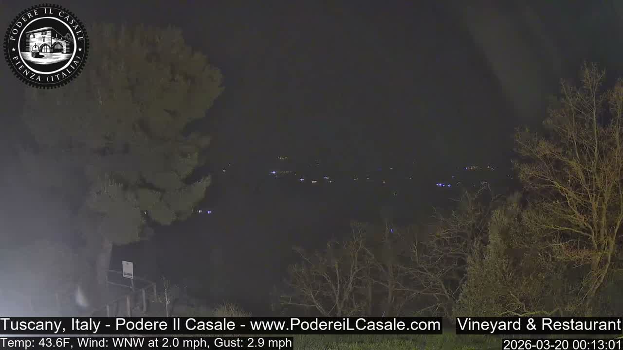 Podere Il Casale Live Cam- Pienza, Tuscany, Italy