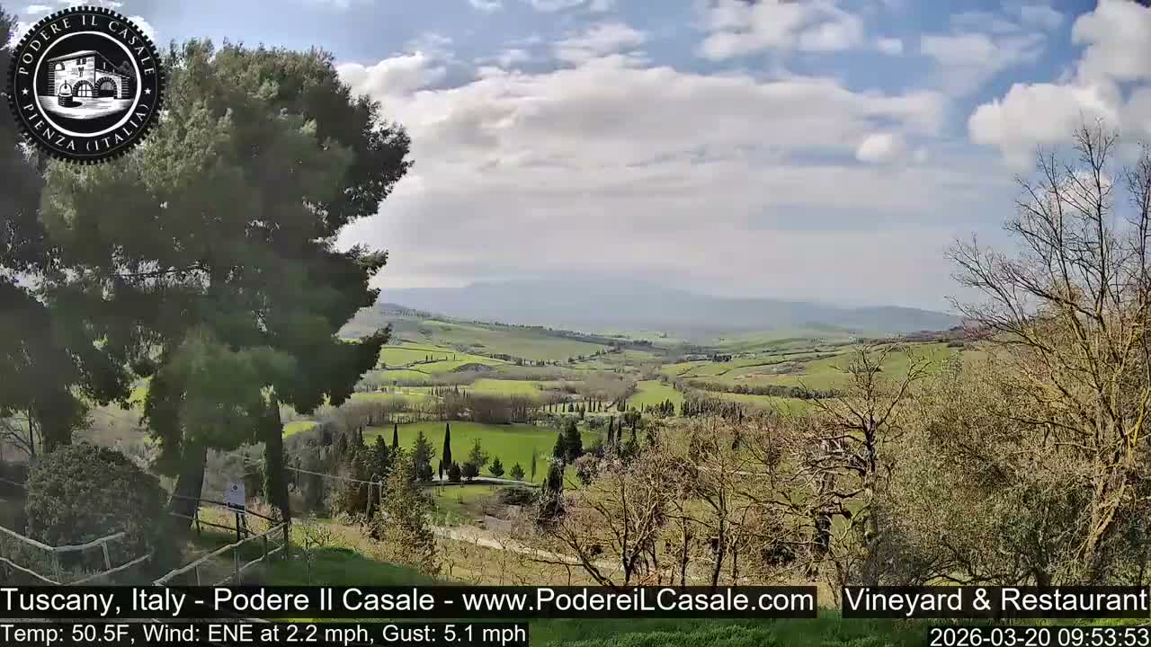 Podere Il Casale Live Cam- Pienza, Tuscany, Italy