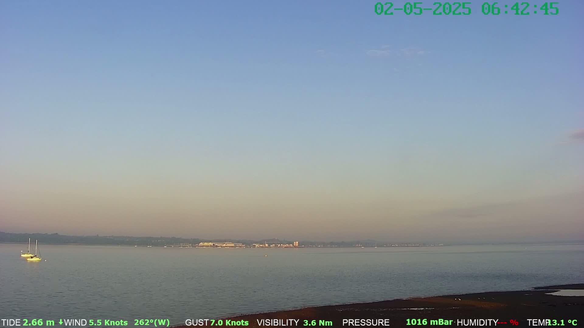 A calm, pale-pink sunrise illuminates a tranquil body of water with two sailboats and a distant shoreline under a mostly clear sky.