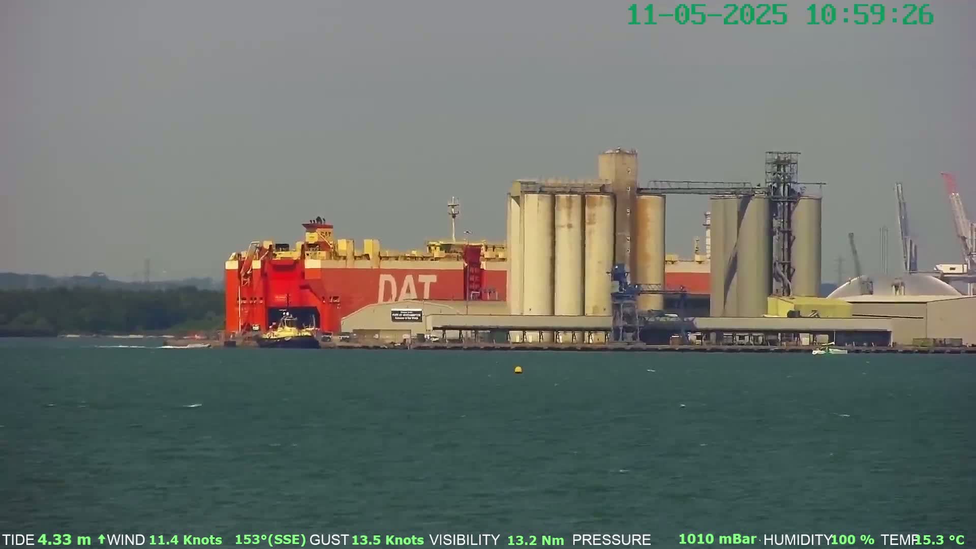 A large red cargo ship is docked near an industrial facility with tall silos, on a partly cloudy day with an 11.4 knot wind.