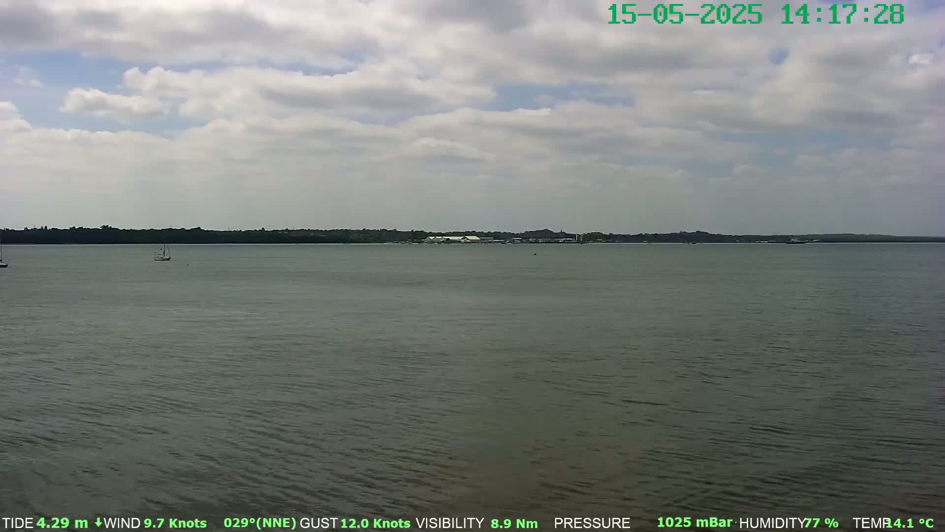 A calm body of water with a few sailboats is visible under a partly cloudy sky.