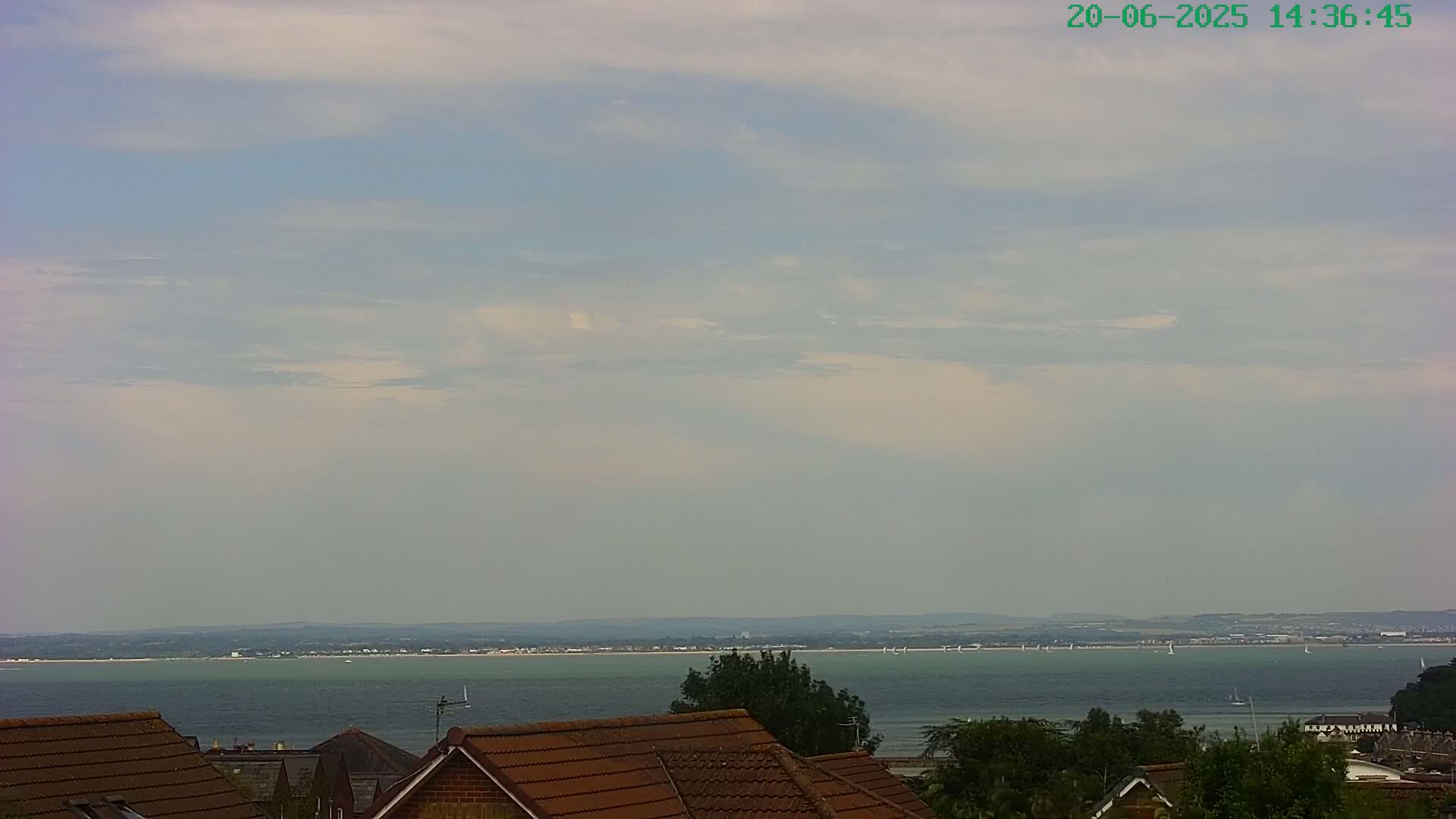 A calm, partly cloudy day overlooks a body of water with distant land and several sailboats, viewed from behind the rooftops of houses.