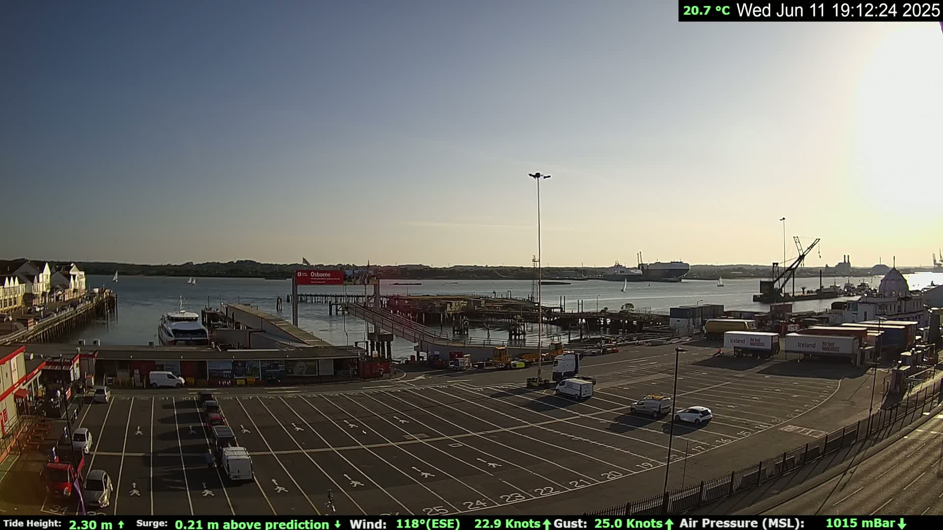 A sunny harbor scene shows a ferry docked at a pier, with a large empty parking lot, several cargo trucks, and other ships in the distance.