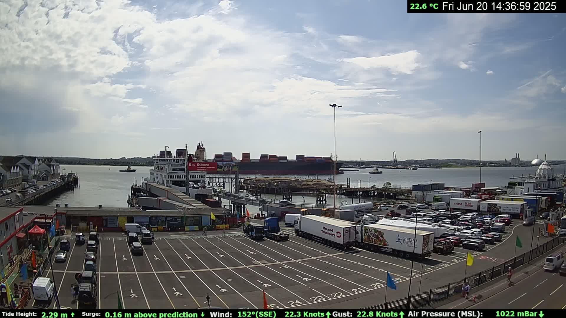 A ferry and a large container ship are docked at a port on a partly cloudy day with a 22.6°C temperature, and numerous cars and trucks are parked in a lot nearby.