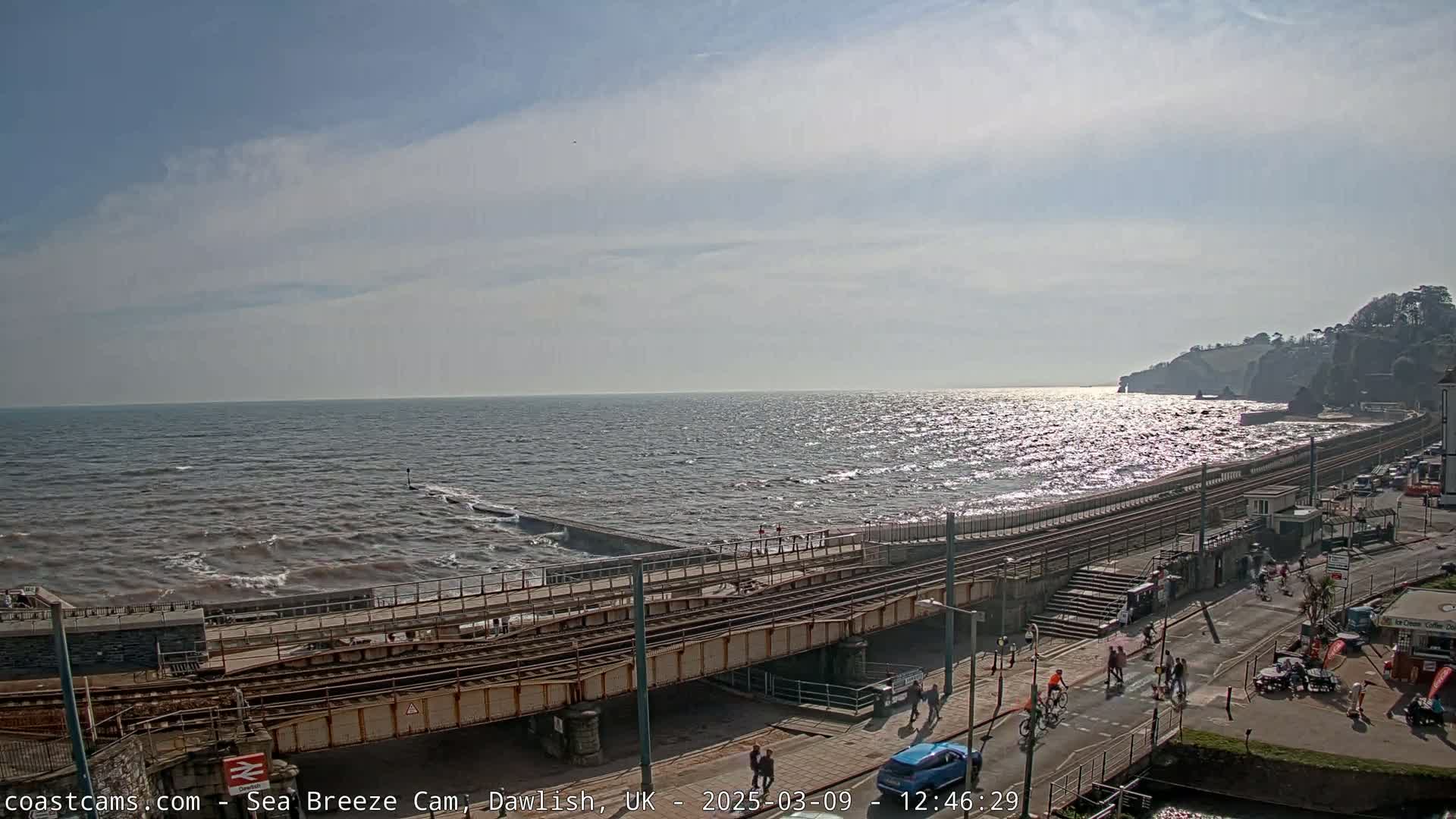 A partly sunny day shows a wavy sea next to a coastal town with a railway line and people walking along the shore.