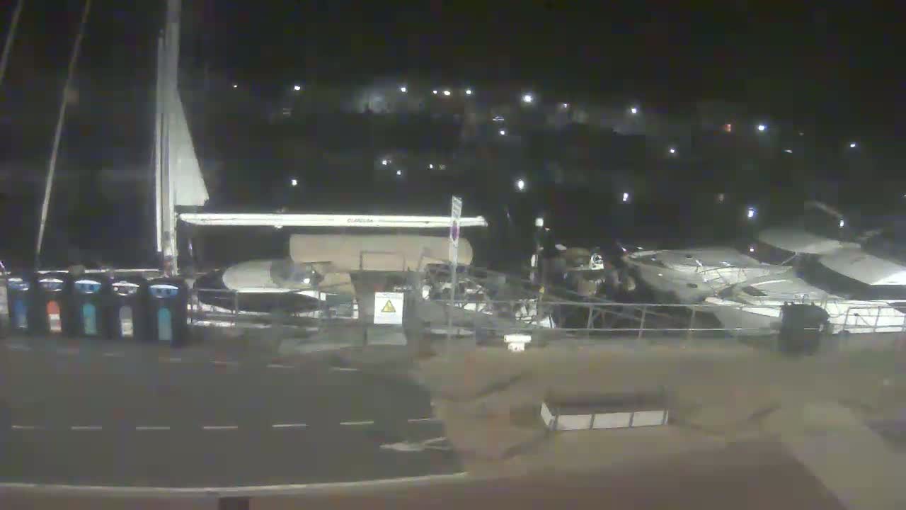 Weymouth Harbour Live Cam - Weymouth, Dorset, South West, England, United Kingdom