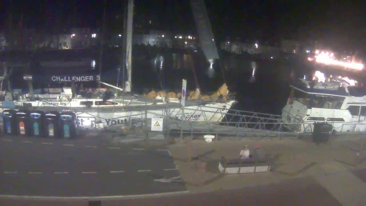 Weymouth Harbour Live Cam - Weymouth, Dorset, South West, England, United Kingdom