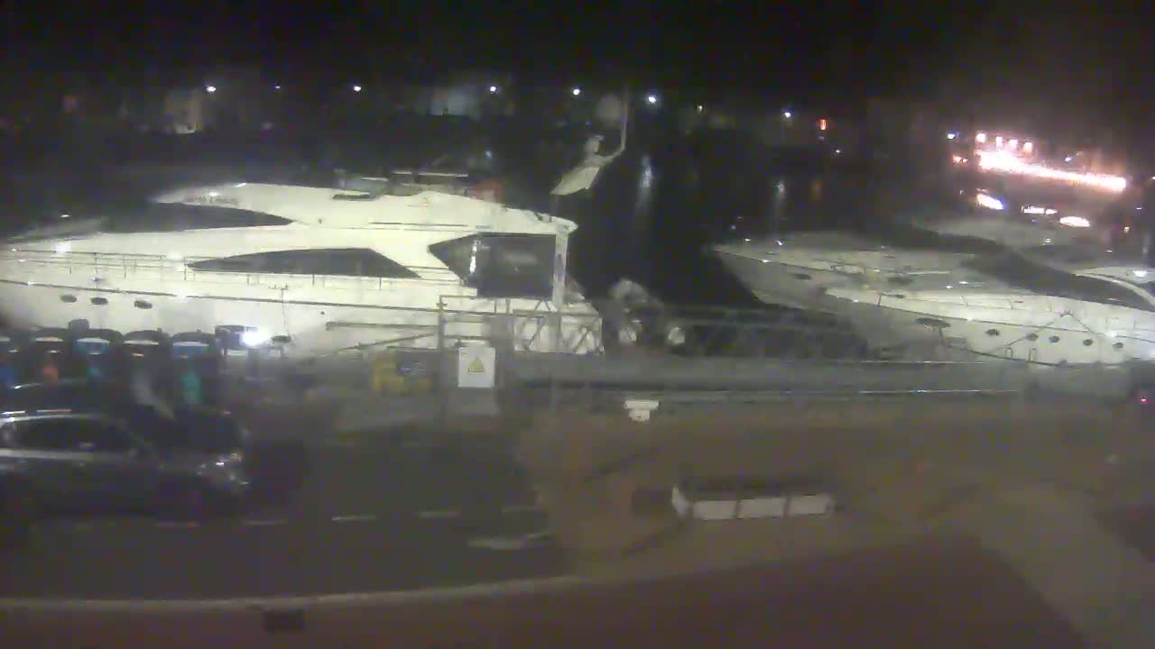 Weymouth Harbour Live Cam - Weymouth, Dorset, South West, England, United Kingdom