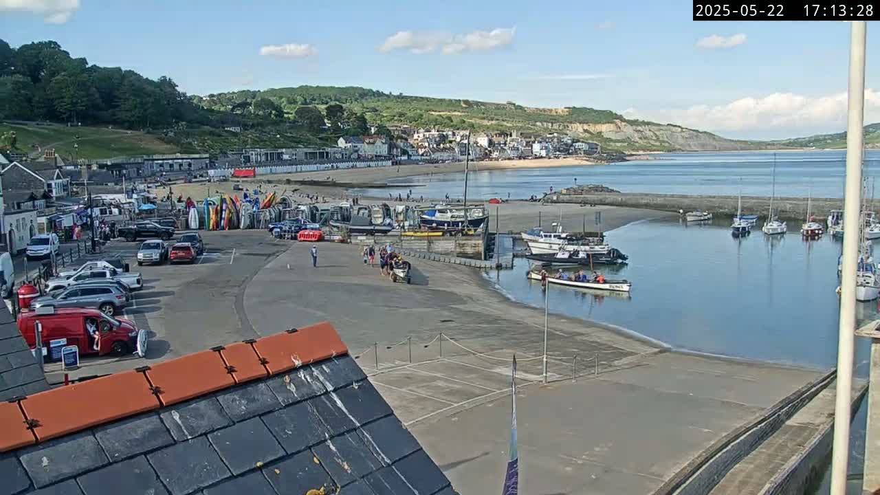 A harbor scene on a sunny day shows a parking lot full of cars, a small beach with people, boats docked in the water, and a hillside town in the background.
