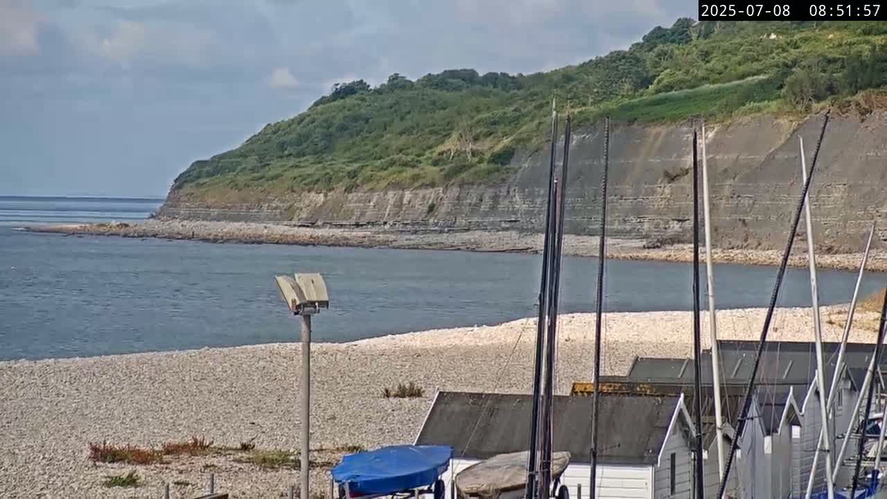 A pebble beach and calm bay are situated below a green cliff face on a partly cloudy day.