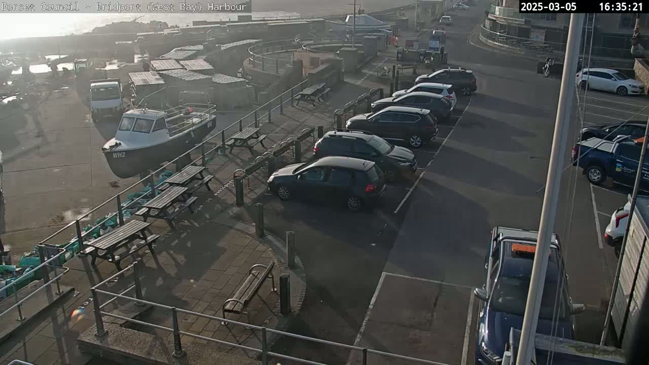 A harbor scene on a partly sunny day shows a small boat, several cars parked in a lot, and several park benches near a walkway.