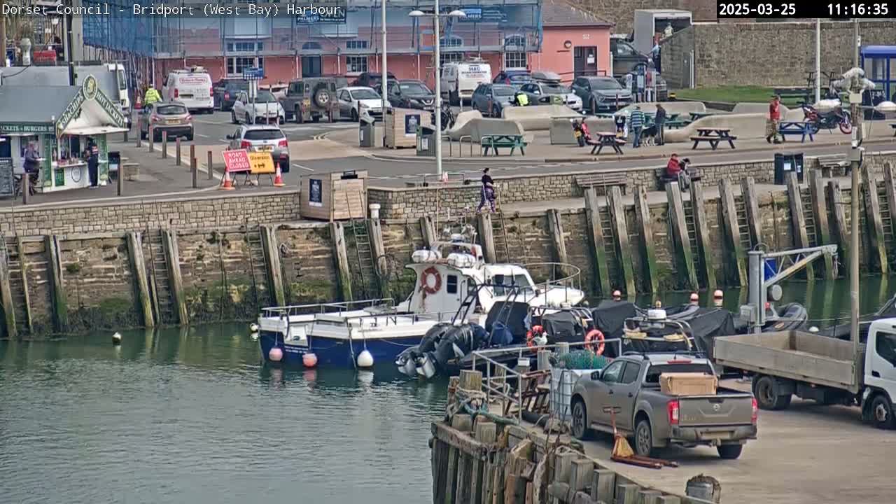 A harbor scene on a partly sunny day shows a blue and white boat docked next to a stone wall, with several other smaller boats and a pickup truck nearby; cars and people are visible in the background.
