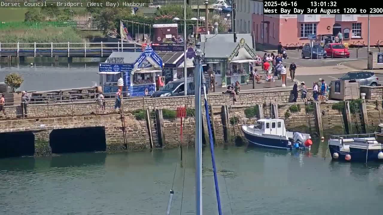 A harbor scene on a sunny day shows several small boats in the water, people walking along a stone wall near food kiosks, and cars parked in a lot nearby.