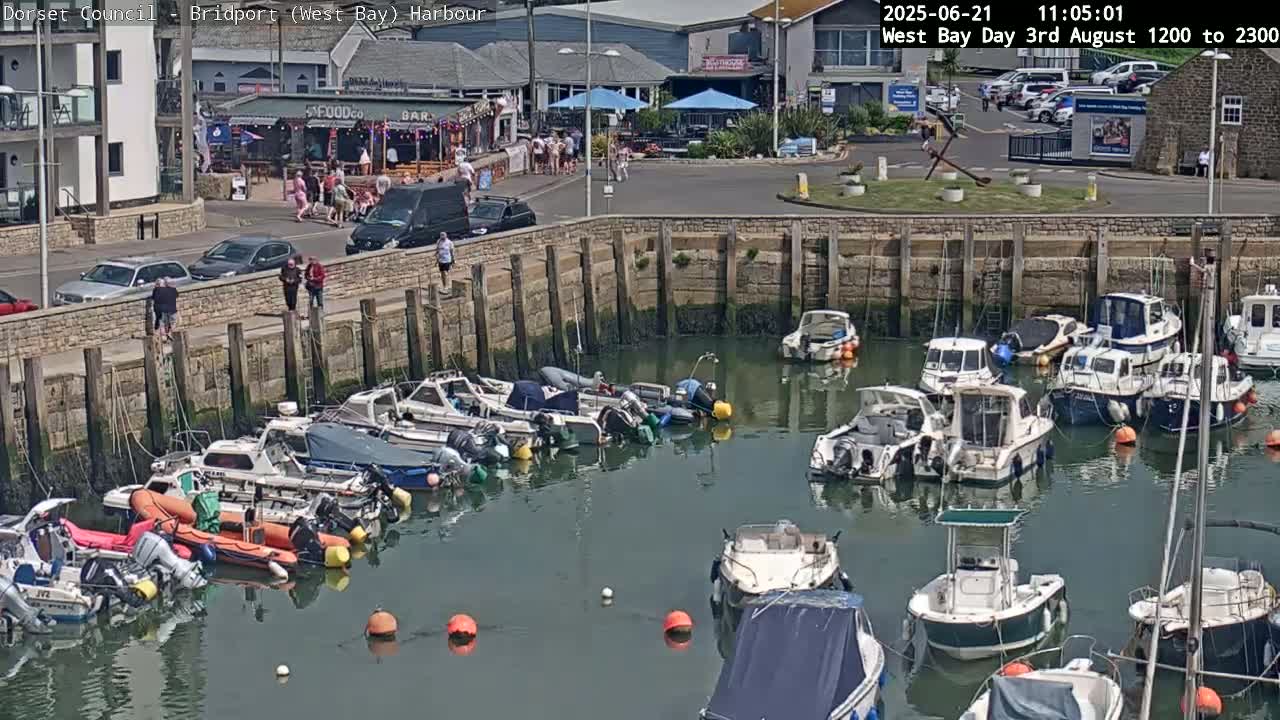A sunny harbor scene shows numerous small boats moored along a stone wall, with people strolling along a walkway above and cars parked nearby.