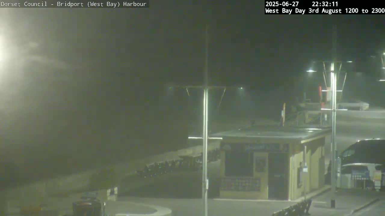 Bridport Harbour (West Bay) PTZ Live Cam - Bridport, Dorset, South West, England, United Kingdom