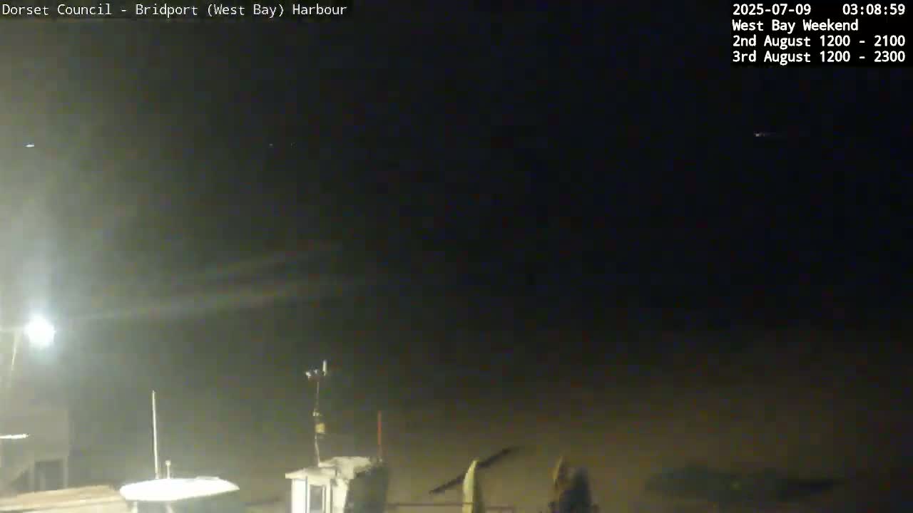 Bridport Harbour (West Bay) PTZ Live Cam - Bridport, Dorset, South West, England, United Kingdom
