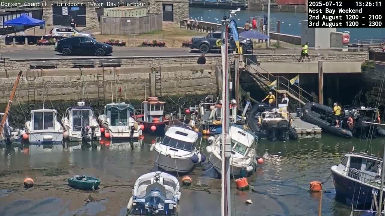 Bridport Harbour (West Bay) PTZ Live Cam - Bridport, Dorset, South West, England, United Kingdom